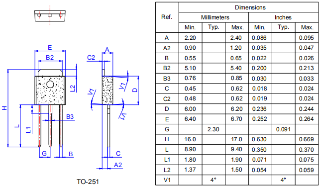 1614656829310370.png blob.png