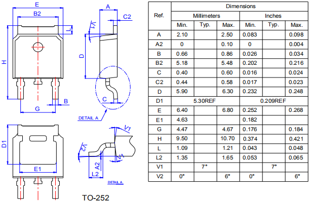 1617692907404879.png blob.png
