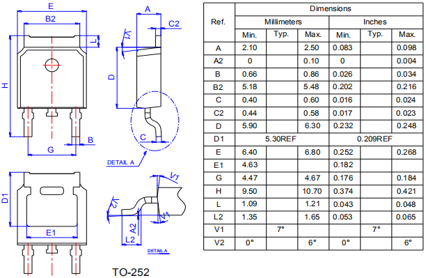 1617937294527153.png blob.png