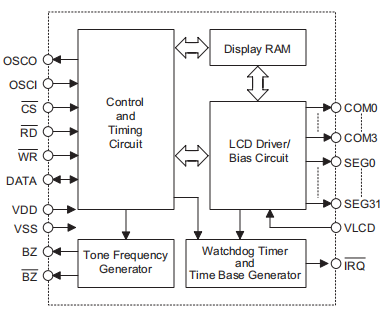 1619318036305204.png blob.png