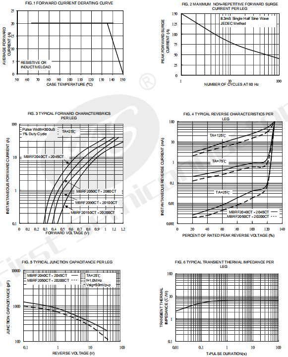 1621241615858376.png blob.png