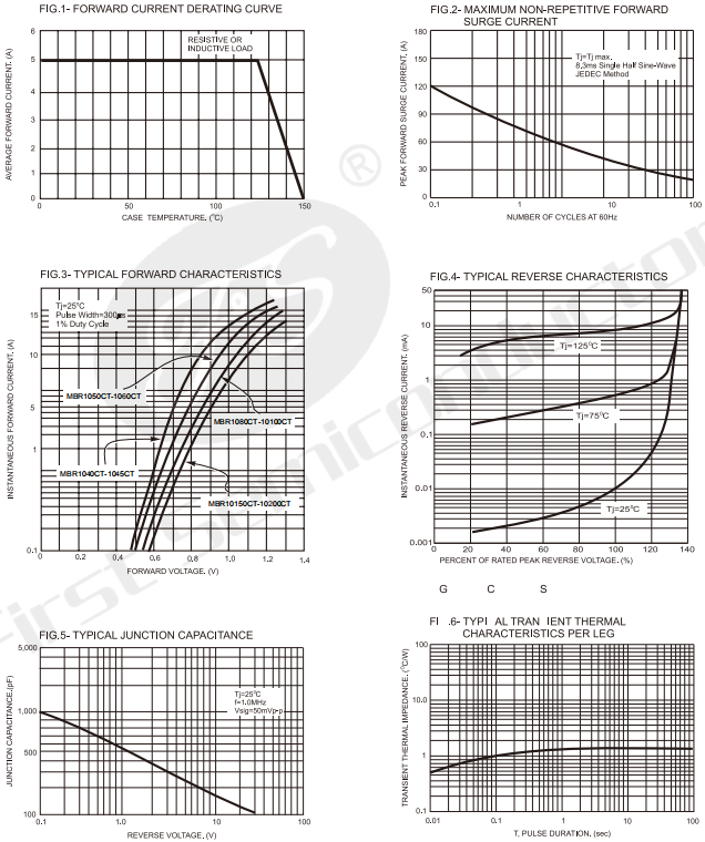 1685526060786644.png image.png