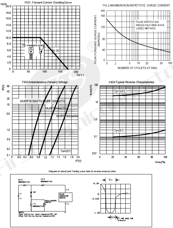 1685761134943573.png image.png