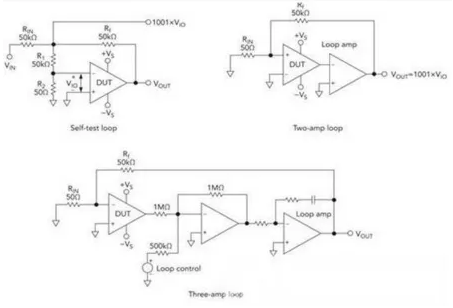 運(yùn)算放大器參數(shù)測(cè)試的方法