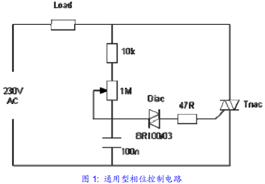三象限與四象限在產(chǎn)品性能上、應用范圍上有何區(qū)別呢？
