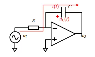 為什么運(yùn)放積分器要在電容兩端并聯(lián)一個(gè)電阻？阻值怎么計(jì)算？